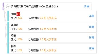 贵阳夜无忧电子产品销售中心 普通合伙模式下的电子产品销售新篇章
